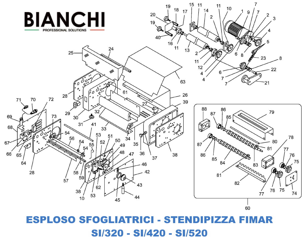 Esploso ricambi per stendipizza sfogliatrici Fimar. SI320 - SI420 - SI520